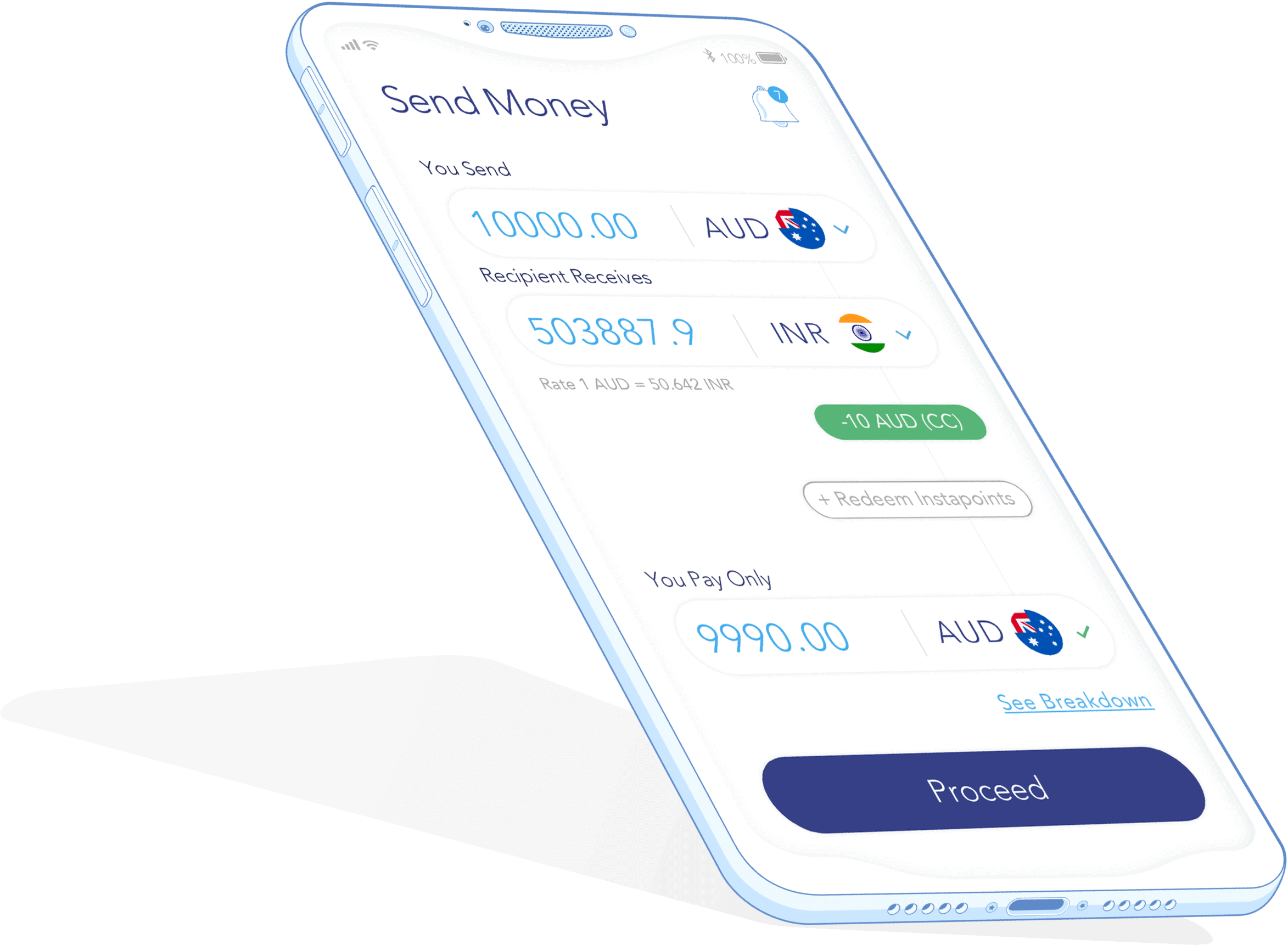 International Money Transfers | Western Union India forex money transfer from india